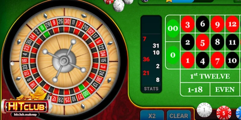 roulette Cấu trúc và cách chơi cơ bản của roulette mới nhất