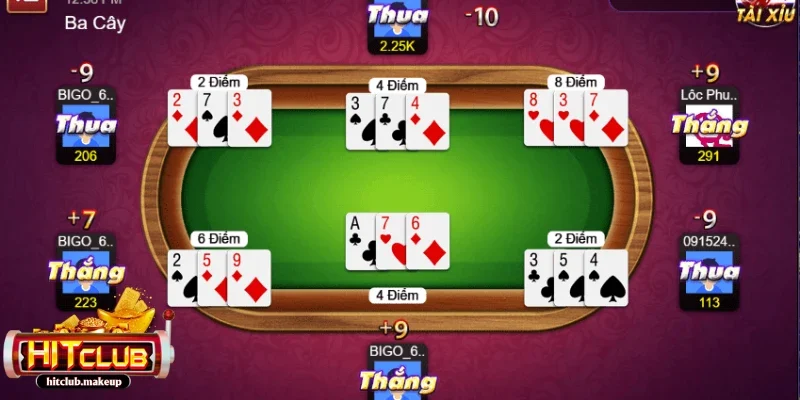 game đánh bài online Chiến lược dựa trên các quy tắc cơ bản để chơi tốt
